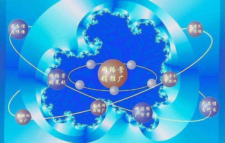 当阳新媒体运营企业需要掌握的网络推广技巧有哪些